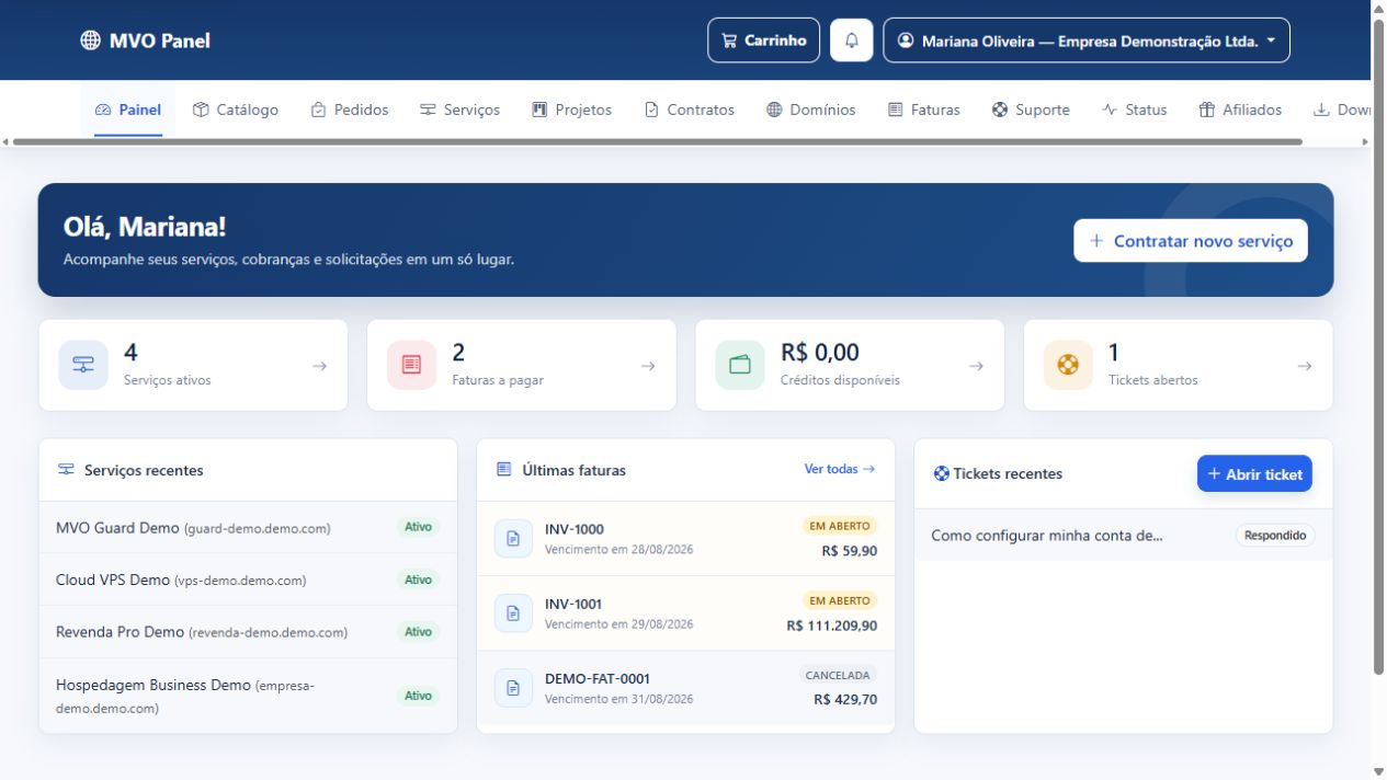 Tela real da área do cliente do MVO Panel