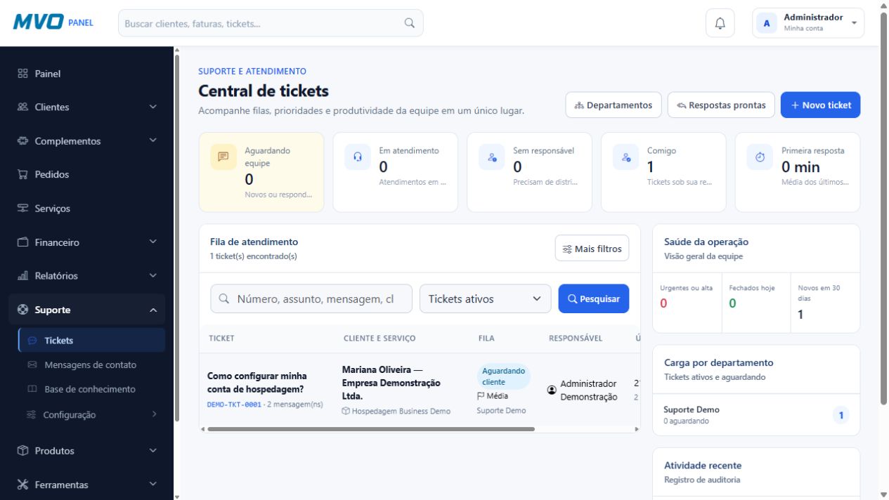 Tela real da central de tickets do MVO Panel